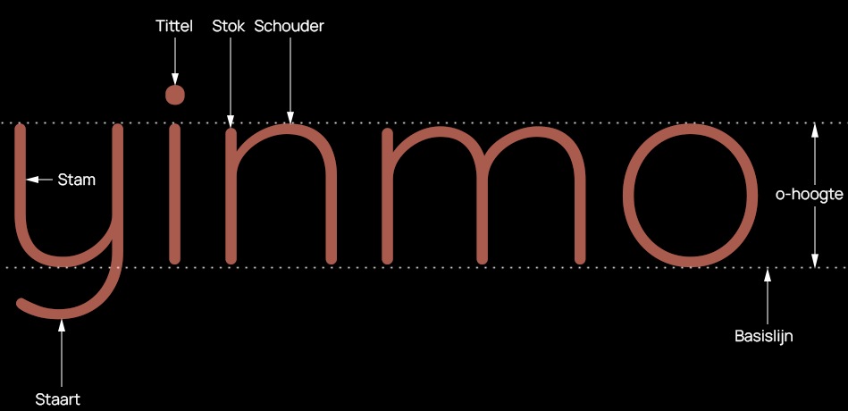 Letteranatomie_Quicksand_yinmoment_huisstijl